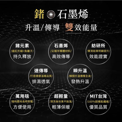 鍺+石墨烯能量保暖毯
